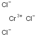 Chromium chloride, basic Struktur