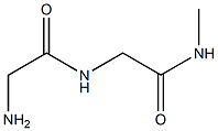 FIBRIN price.