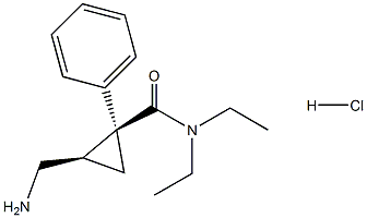 (1S-CIS)-ミルナシプラン塩酸塩 price.