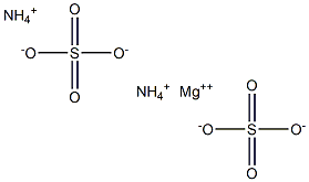 Ammonium magnesium sulfate Struktur