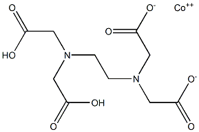 Cobalt(II) dihydrogen EDTA Struktur