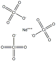 Neodymium(III) perchlorate Struktur