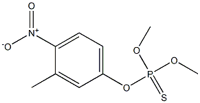 O,O-dimethyl-O-(4-nitro-3-tolyl)thiophosphate Struktur