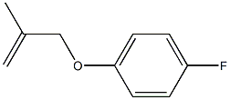 1-fluoro-4-[(2-methyl-2-propenyl)oxy]benzene Struktur