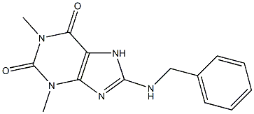 8-(benzylamino)-1,3-dimethyl-2,3,6,7-tetrahydro-1H-purine-2,6-dione Struktur