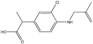 2-[3-Chloro-4-(methallylamino)phenyl]propionic acid Struktur