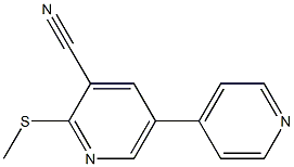 5-(4-Pyridinyl)-2-(methylthio)pyridine-3-carbonitrile Struktur