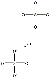 Bis(sulfuric acid hydrogen)chromium(II) salt Struktur