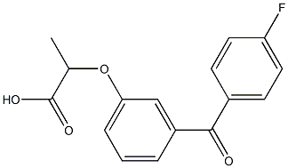 2-[3-(p-Fluorobenzoyl)phenoxy]propionic acid Struktur