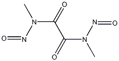 N,N'-DINITROSODIMETHYLOXAMIDE Struktur