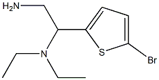 [2-amino-1-(5-bromothiophen-2-yl)ethyl]diethylamine Struktur