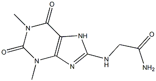 2-[(1,3-dimethyl-2,6-dioxo-2,3,6,7-tetrahydro-1H-purin-8-yl)amino]acetamide Struktur