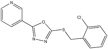 (2-chlorophenyl)methyl 5-pyridin-3-yl-1,3,4-oxadiazol-2-yl sulfide Struktur