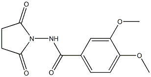 N-(2,5-dioxo-1-pyrrolidinyl)-3,4-dimethoxybenzamide Struktur