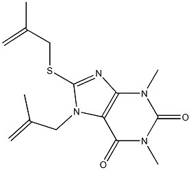 1,3-dimethyl-7-(2-methylprop-2-enyl)-8-[(2-methylprop-2-enyl)sulfanyl]-3,7-dihydro-1H-purine-2,6-dione Struktur