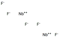 Diniobium pentafluoride Struktur