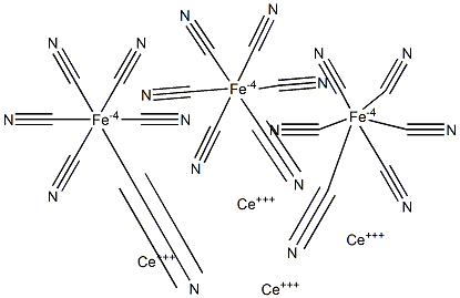 Cerium(III) hexacyanoferrate(II) Struktur