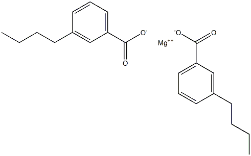 Bis(3-butylbenzoic acid)magnesium salt Struktur