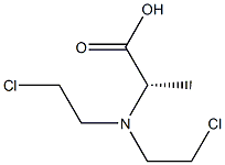 N,N-Bis(2-chloroethyl)alanine Struktur