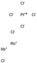 Dirubidium platinum(IV) hexachloride Struktur