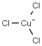 Trichlorocuprate (II) Struktur