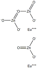 Europium Zirconate 99% Struktur