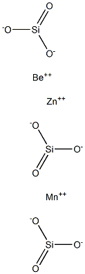 ZINCBERYLLIUMMANGANESESILICATE Struktur