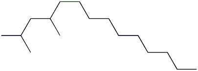 2,4-dimethyltetradecane Struktur