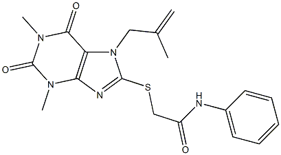 2-{[1,3-dimethyl-7-(2-methylprop-2-enyl)-2,6-dioxo-2,3,6,7-tetrahydro-1H-purin-8-yl]thio}-N-phenylacetamide Struktur