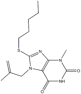 3-methyl-7-(2-methyl-2-propenyl)-8-(pentylsulfanyl)-3,7-dihydro-1H-purine-2,6-dione Struktur