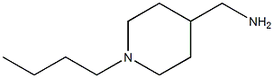 4-Aminomethyl-N-butylpiperidine Struktur