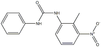 N-(2-methyl-3-nitrophenyl)-N'-phenylurea Struktur