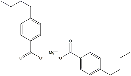 Bis(4-butylbenzoic acid)magnesium salt Struktur