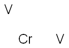 Divanadium chromium Struktur