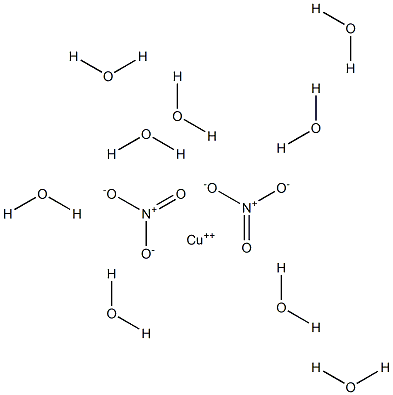 Copper (II) nitrate nonahydrate Struktur