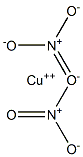 Copper(II) nitrate Struktur