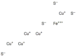 Pentacopper(I) iron(III) tetrasulfide Struktur