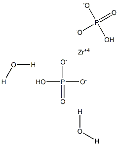 Zirconium hydrogen phosphate dihydrate Struktur