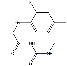 1-{2-[(2-fluoro-4-methylphenyl)amino]propanoyl}-3-methylurea Struktur