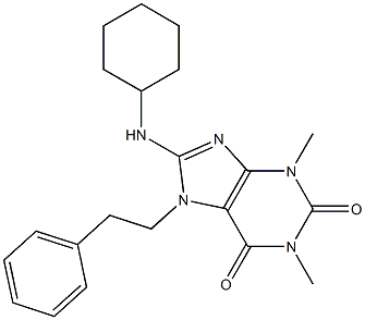 8-(cyclohexylamino)-1,3-dimethyl-7-(2-phenylethyl)-3,7-dihydro-1H-purine-2,6-dione Struktur