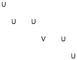 Vanadium pentauranium Struktur