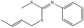 N-[[[(E)-2-Butenyl]thio](methylthio)methylene]aniline Struktur