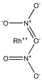 Dinitric acid rhodium(II) salt Struktur