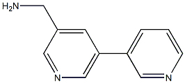 (5-(pyridin-3-yl)pyridin-3-yl)methanamine Struktur