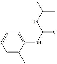 1-(2-methylphenyl)-3-(propan-2-yl)urea Struktur