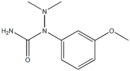 1-(dimethylamino)-1-(3-methoxyphenyl)urea Struktur