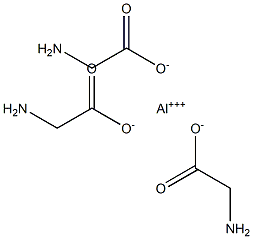 ALUMINUM GL0YCINATE Struktur