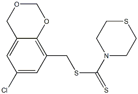 (6-chloro-4H-1,3-benzodioxin-8-yl)methyl thiomorpholine-4-carbodithioate Struktur