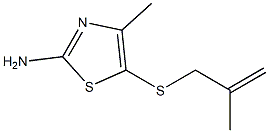 4-methyl-5-[(2-methylprop-2-enyl)thio]-1,3-thiazol-2-amine Struktur