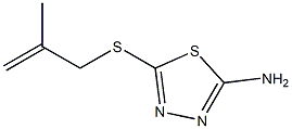 5-[(2-methylprop-2-en-1-yl)sulfanyl]-1,3,4-thiadiazol-2-amine Struktur